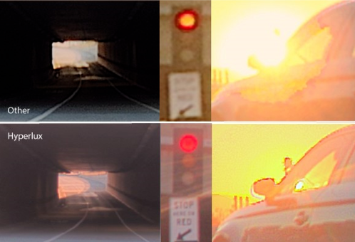 安森美：一文看懂汽车图像传感器的演进之旅