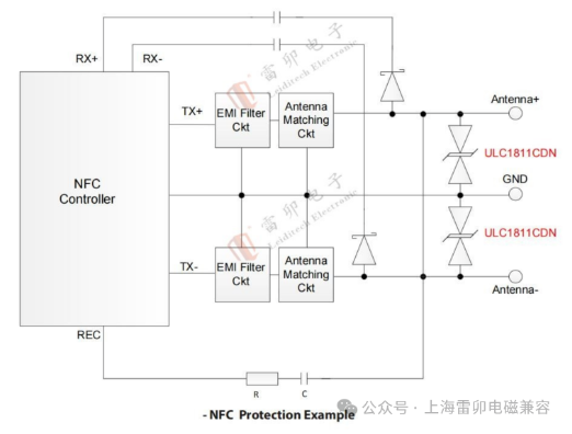 上海雷卯：近场通信NFC接口防静电ESD
