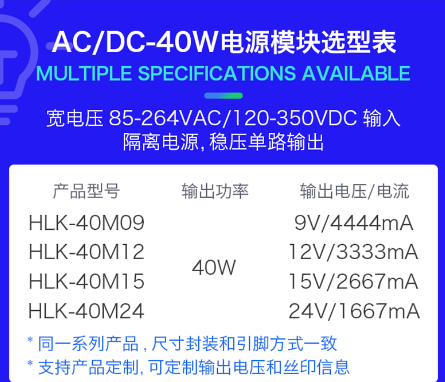 海凌科：价格两位数的40W-ACDC氮化镓电源模块