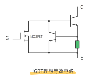 MOS管和IGBT管有什么区别？