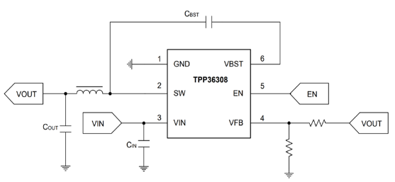 3PEAK Launches Wide Input Voltage Buck TPP36308, Supporting Multiple Topologies!