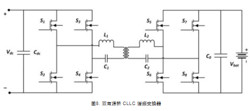 安森美：如何为直流超快充电桩设计选择合适的拓扑结构？