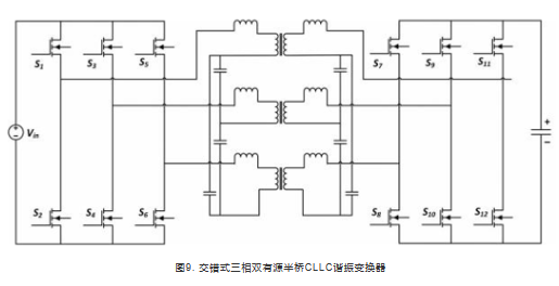 安森美：如何为直流超快充电桩设计选择合适的拓扑结构？