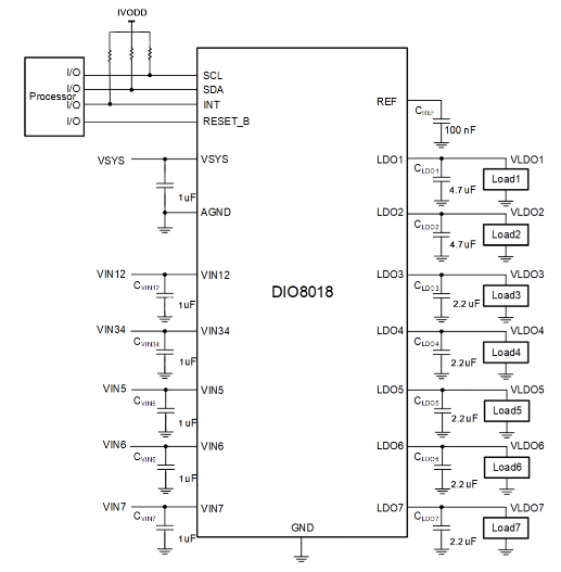 帝奥微推出高性能电源产品系列DIO8018/DIO6182X/DIO7939F