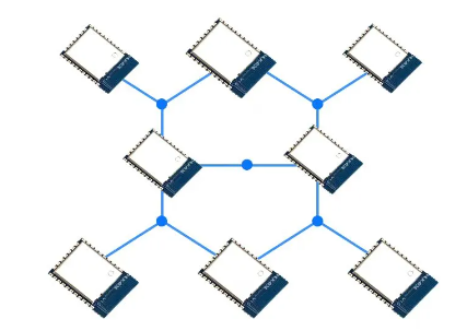 海凌科：微安级功耗BLE5.0蓝牙模块 APP Mesh组网