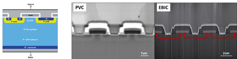 蔡司：利用纳米探针技术探索半导体微观电学性能