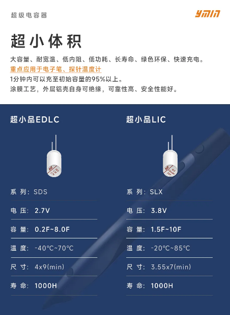 永铭超级电容SDS/SLX系列改写电子笔市场