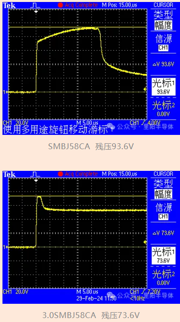 里阳半导体：大功率TVS SMB封装系列