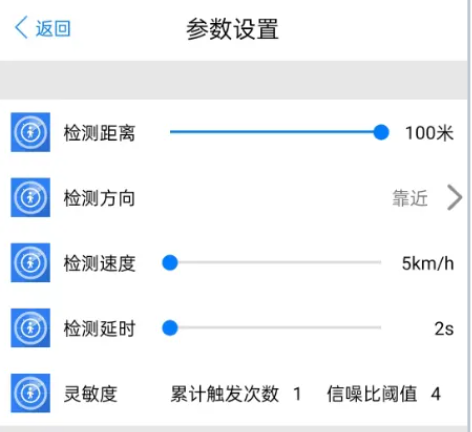 海凌科：30元左右的车辆盲点辅测雷达模块 集距离检测、速度检测、角度检测于一体