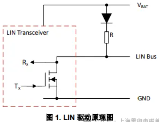 上海雷卯：LIN数据总线ESD保护方案