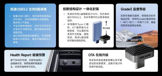 海康存储发布车规级移动存储解决方案 赋能智慧出行