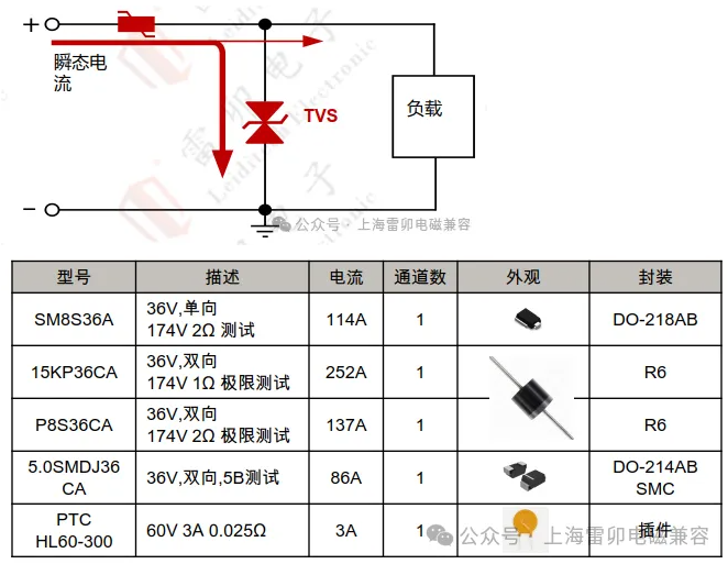 上海雷卯：24V汽车电源浪涌保护方案