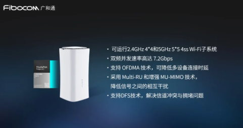 广和通携手联发科技推出基于FG370和Filogic 660 Wi-Fi 7芯片组的5G CPE解决方案