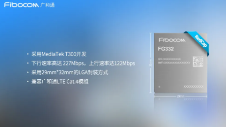 广和通发布全球首款基于MediaTek T300的RedCap Wi-Fi 7 CPE解决方案