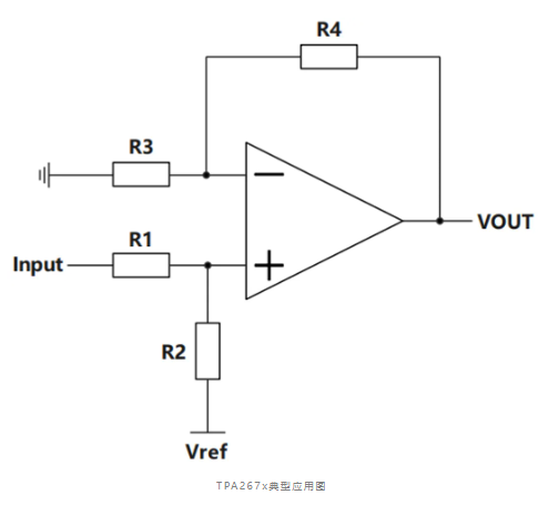 思瑞浦推出高PSRR、高带宽、高压运算放大器TPA267x