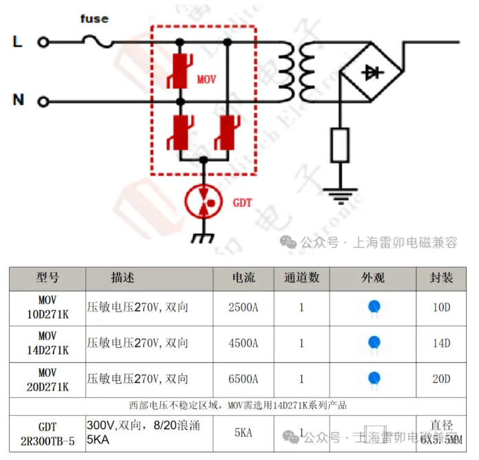 上海雷卯电子：10V交流电源浪涌保护方案