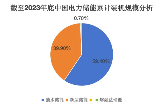 易兆创新：面向新周期、新需求、新挑战，国产MCU厂商新品迭出，打造一场创新盛宴