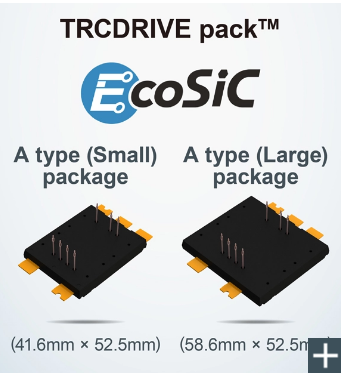 ROHM’s New TRCDRIVE pack™ with 2-in-1 SiC Molded Module: Significantly Reduces the Size of xEV Inverters
