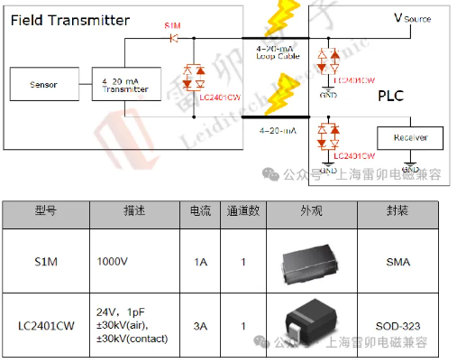 上海雷卯：传感器（4-20mA）静电防护方案