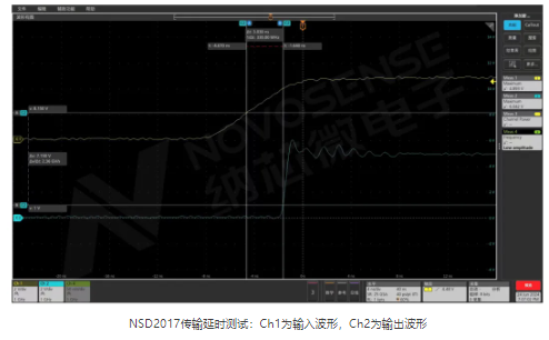 纳芯微电子GaN HEMT驱动芯片NSD2017助力应对激光雷达应用挑战