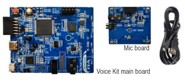 Renesas Electronics RA8M1语音套件