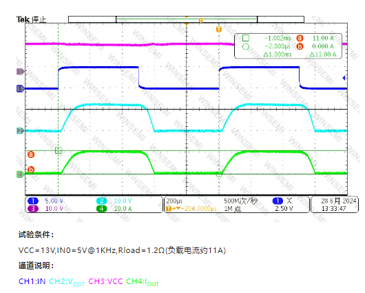 稳先微车规WS7010AF单通道高边智能开关