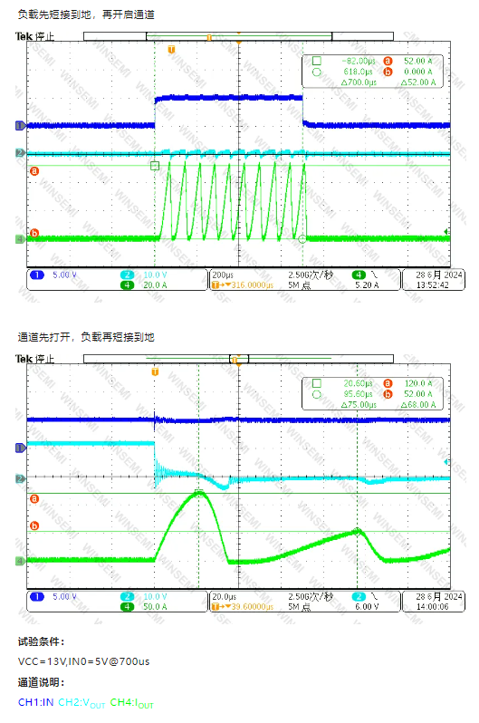 稳先微车规WS7010AF单通道高边智能开关