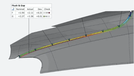 蔡司软件 | ZEISS INSPECT Optical 3D功能概览