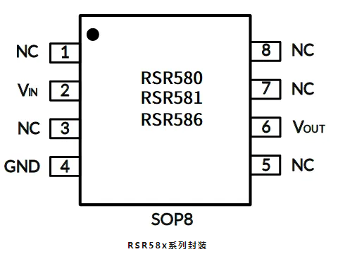 江苏润石：RSR58x高压系列高精密基准源