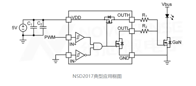 AMEYA360：纳芯微GaN HEMT驱动芯片NSD2017助力解决激光雷达应用挑战