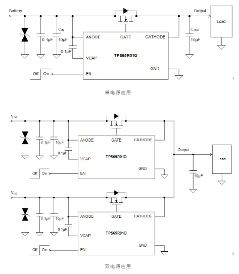 思瑞浦推出汽车级理想二极管ORing控制器TPS65R01Q