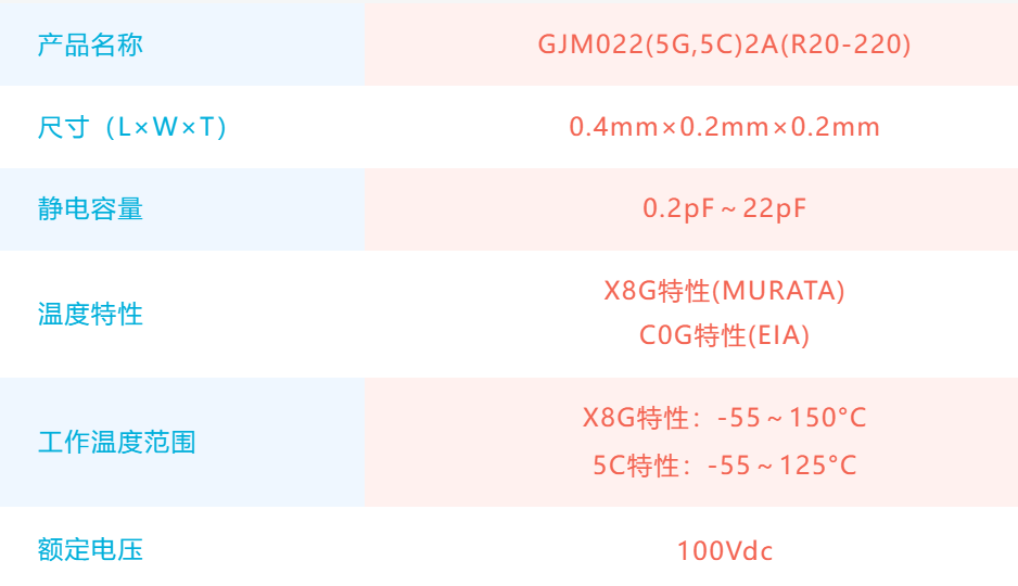 村田：0402M尺寸、100V额定电压，针对5G通信应用的低损耗MLCC