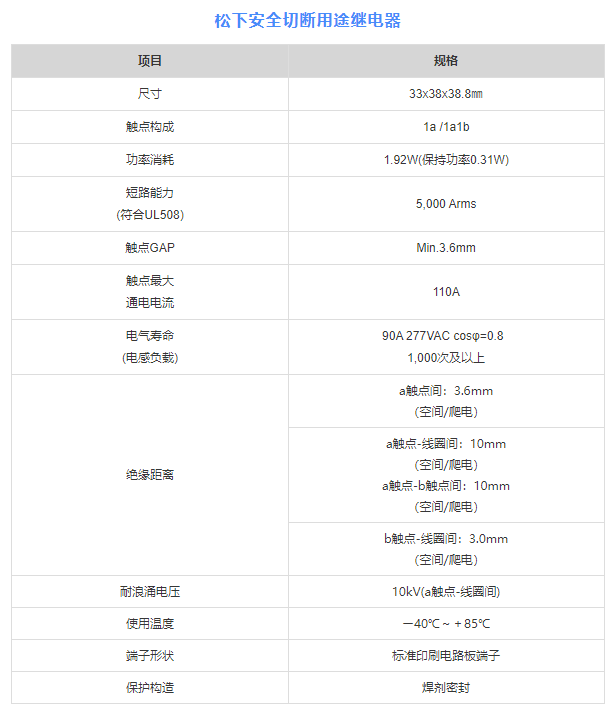 松下功率继电器HE-A全新登场