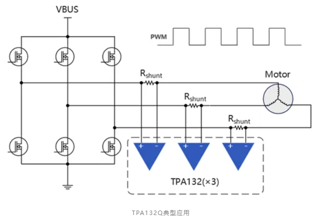 思瑞浦发布首款汽车级电流检测放大器TPA132Q！具备PWM抑制能力，助力新能源汽车电机驱动、工控智能感知！