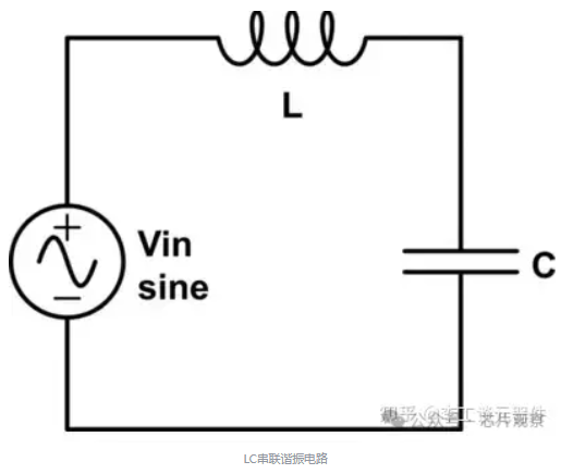 电感的作用和工作原理