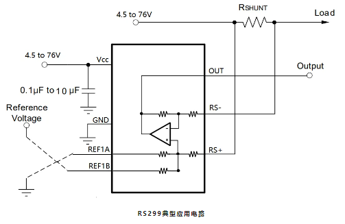 江苏润石：RS299系列高压集成电流检测芯片