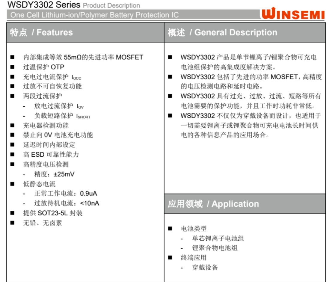 稳先微：9大品牌11款产品采用稳先微锂电保护IC