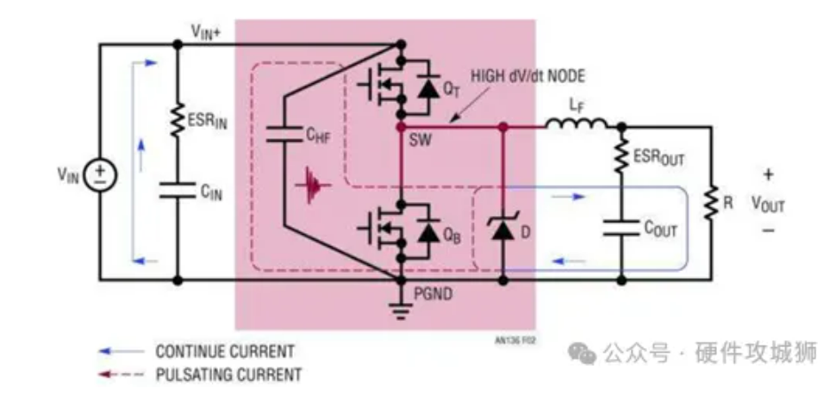 DC-DC电源的PCB布局设计及注意事项