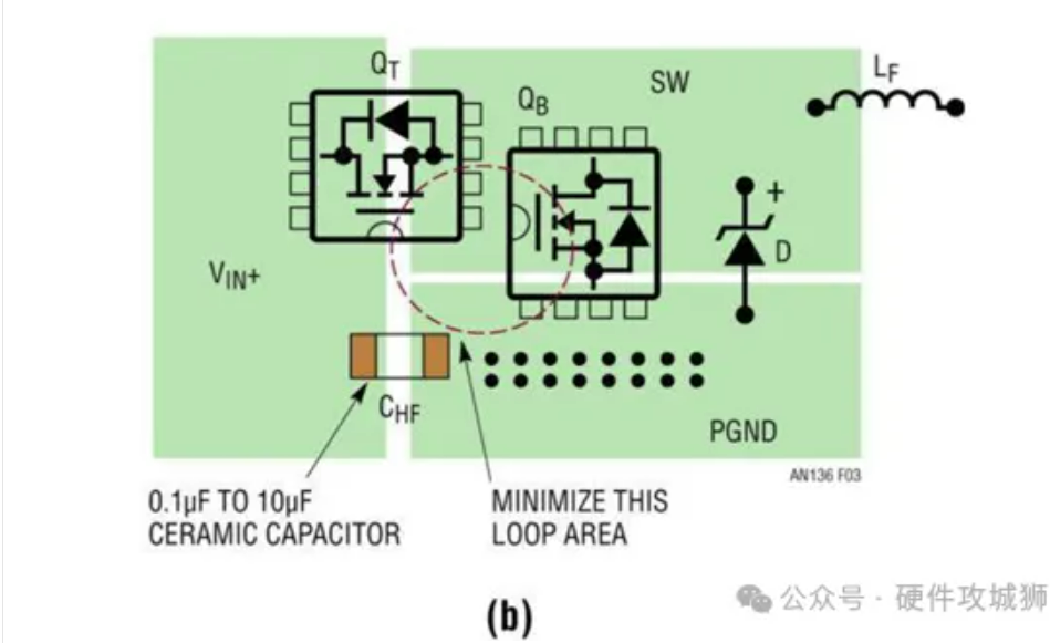 DC-DC电源的PCB布局设计及注意事项