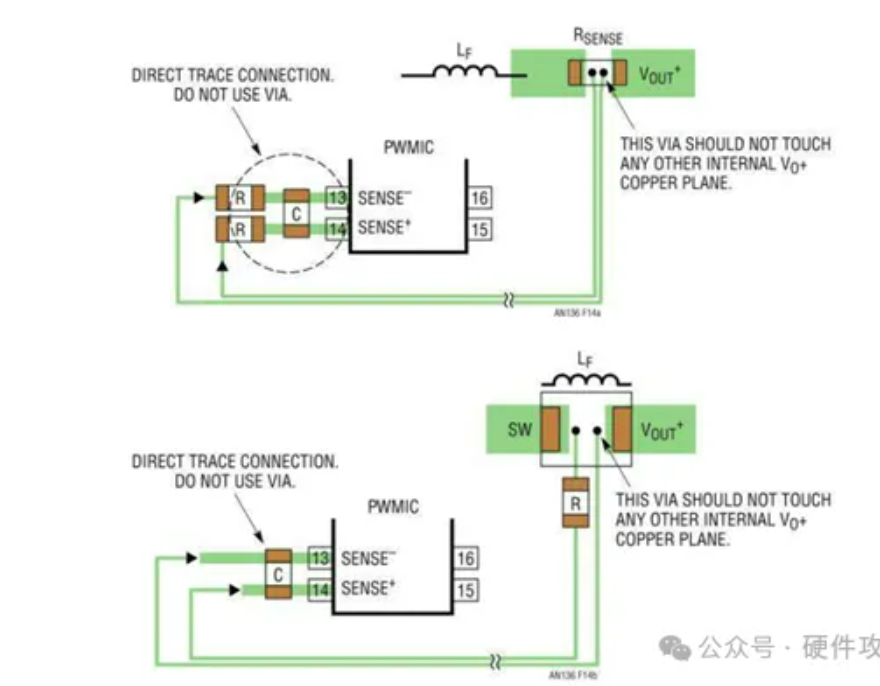 DC-DC电源的PCB布局设计及注意事项