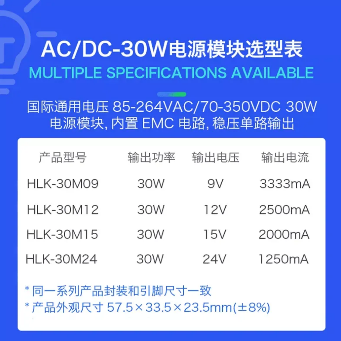 海凌科：两位数的ACDC氮化镓电源模块 转化效率92%以上