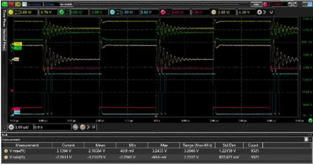 思瑞浦发布支持振铃抑制功能的汽车级CAN SIC收发器TPT1462xQ