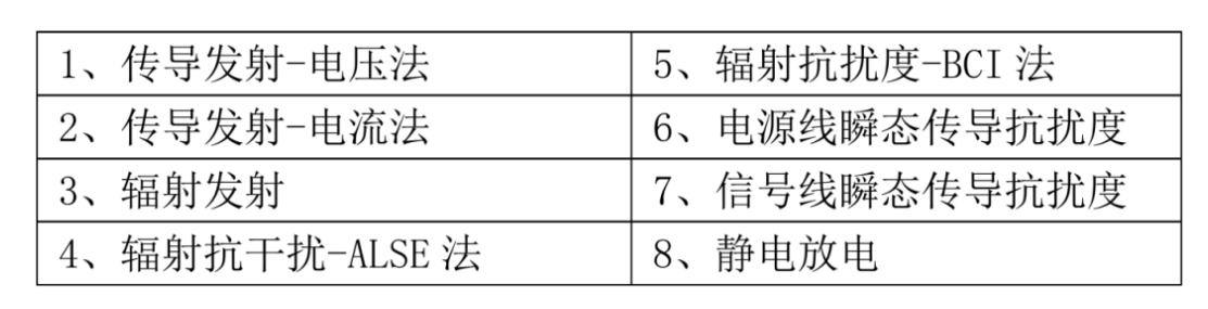 思瑞浦发布支持振铃抑制功能的汽车级CAN SIC收发器TPT1462xQ