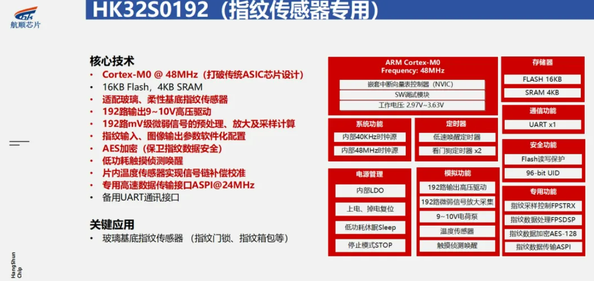 赋能创芯，共筑生态 | 2024年度航顺HK32MCU新品发布会暨第三次代理商培训大会（华东）盛大召开！