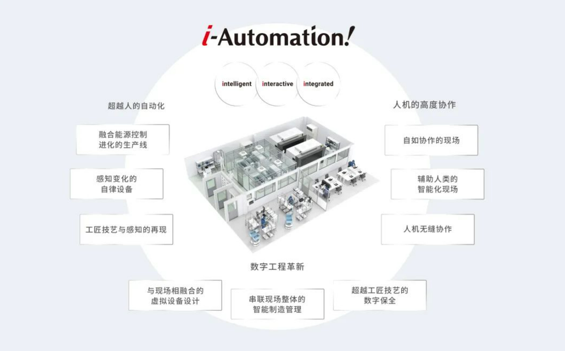 走进欧姆龙：领略全球自动化领军者的制造革新理念