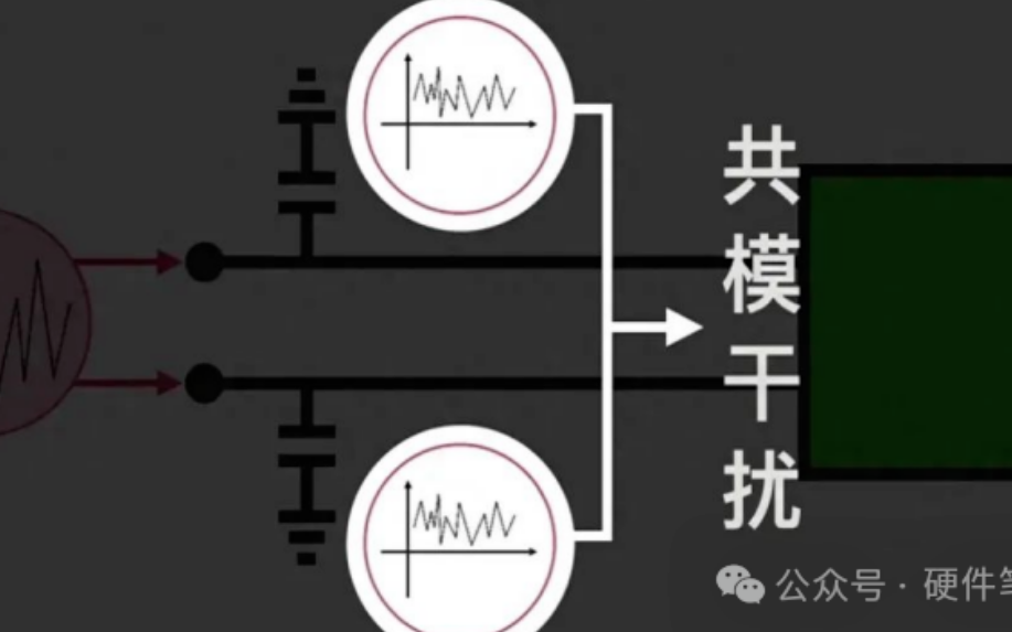 形影不离的好兄弟—X电容和Y电容