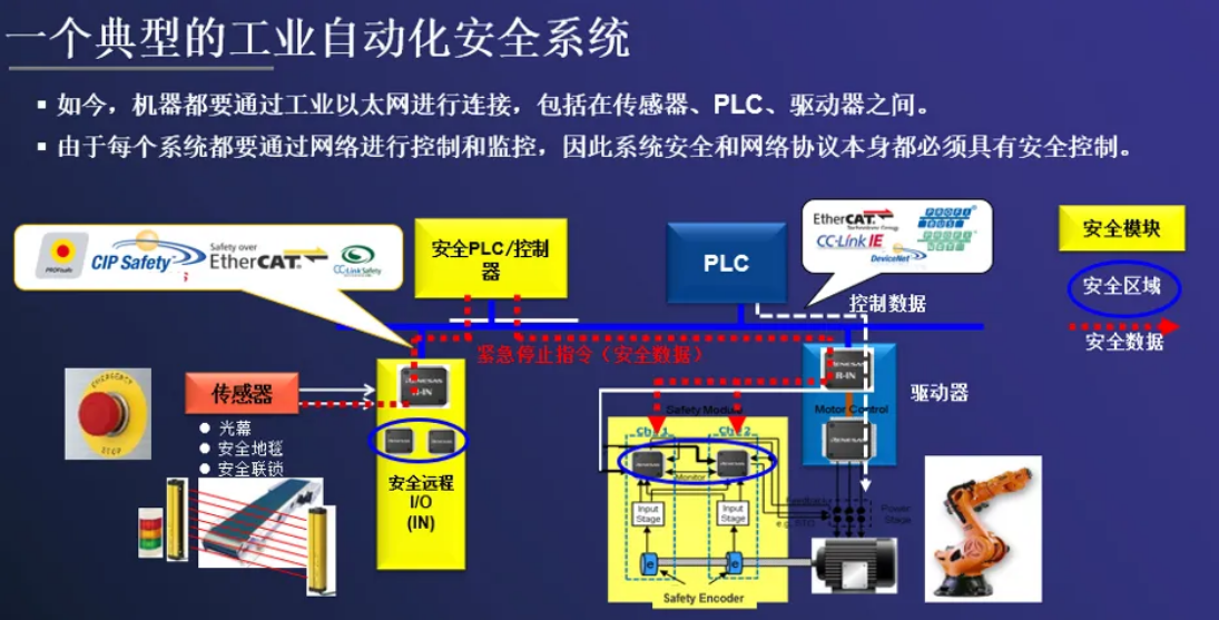 瑞萨全“芯”驱动，为中国工业发展注入新质生产力