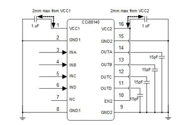 芯进电子：4通道磁耦数字隔离器CCi88140/1/2系列芯片