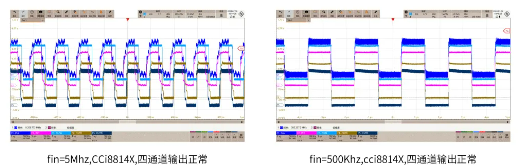 芯进电子：4通道磁耦数字隔离器CCi88140/1/2系列芯片