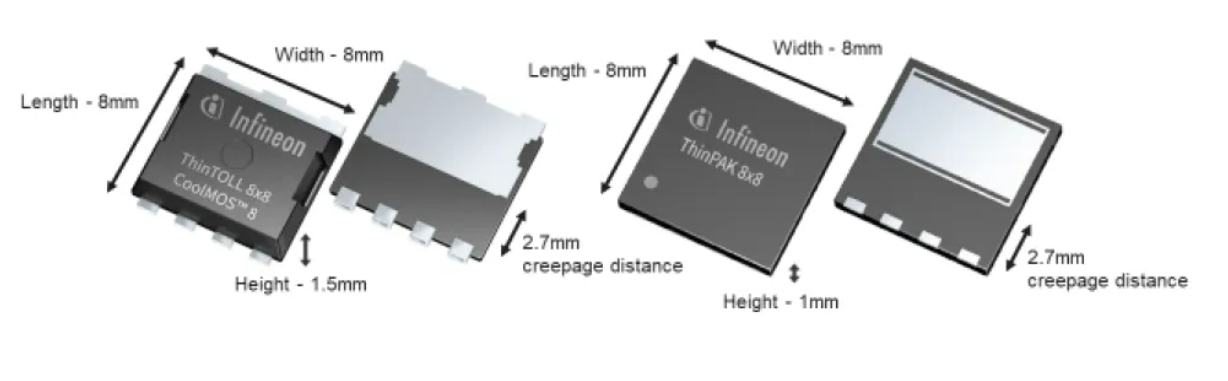 英飞凌600 V CoolMOS™ 8 新一代硅基MOSFET技术助力电力电子行业变革